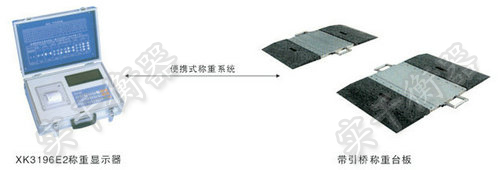 超限貨車檢測軸重儀多少錢